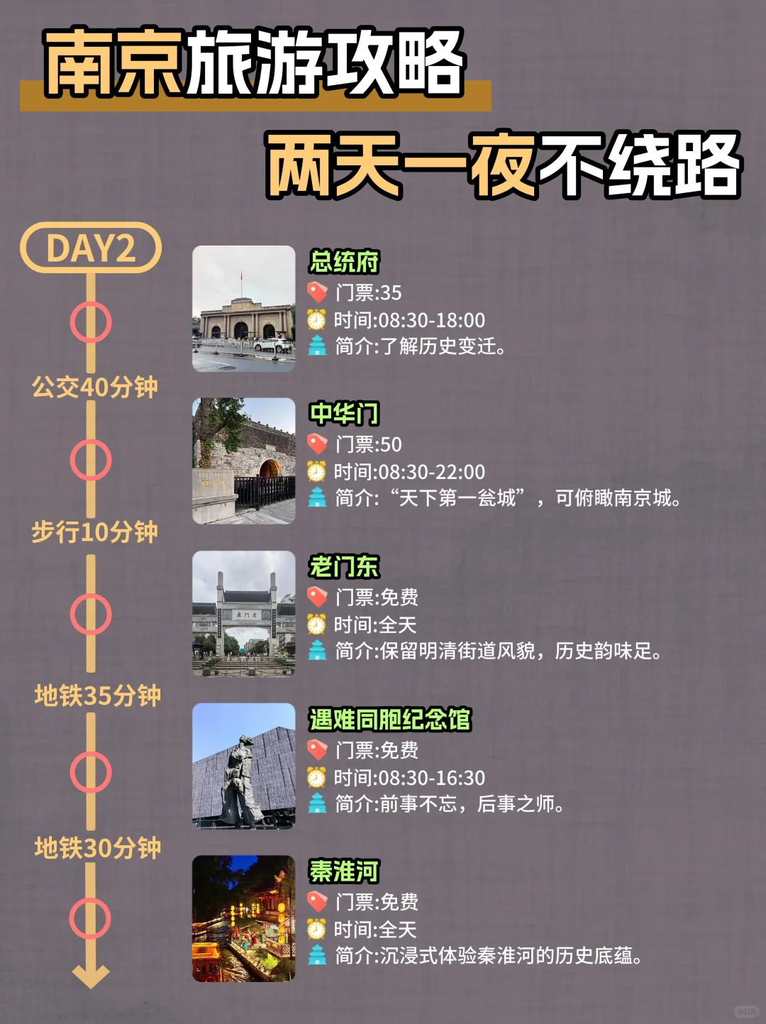 南京2天1晚保姆级旅游攻略!