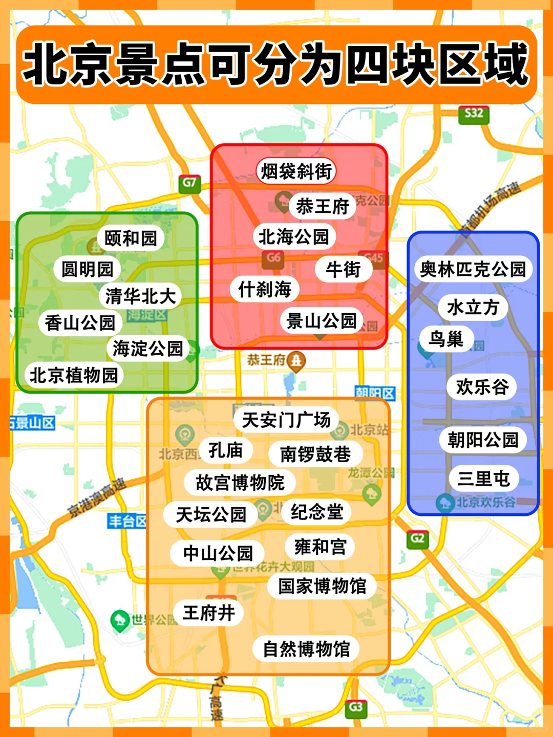 北京旅游血泪经验｜这些坑千万别踩❗️