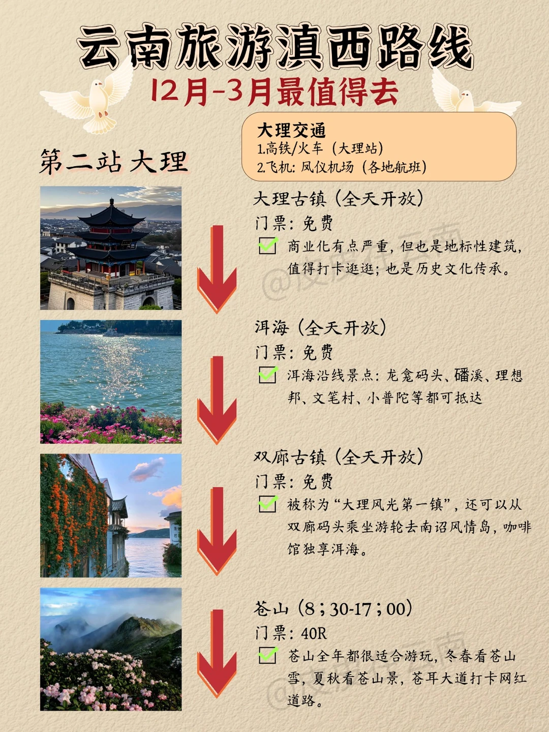 云南旅游滇西路线，12-3月最值得去！