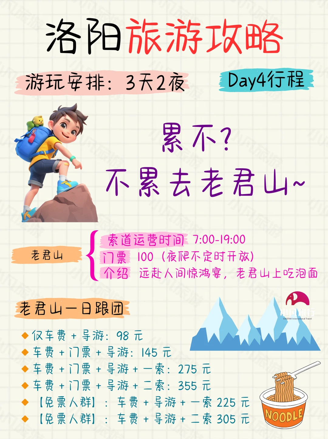 熬夜整理😭洛阳3天2夜保姆级旅游攻略！