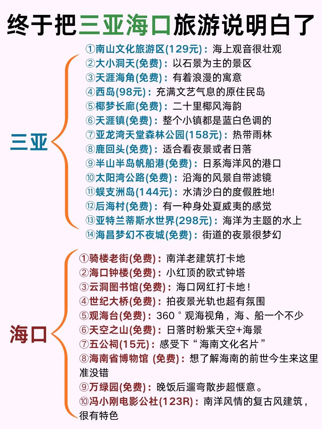 三亚海口双城游，懒人版旅游攻略