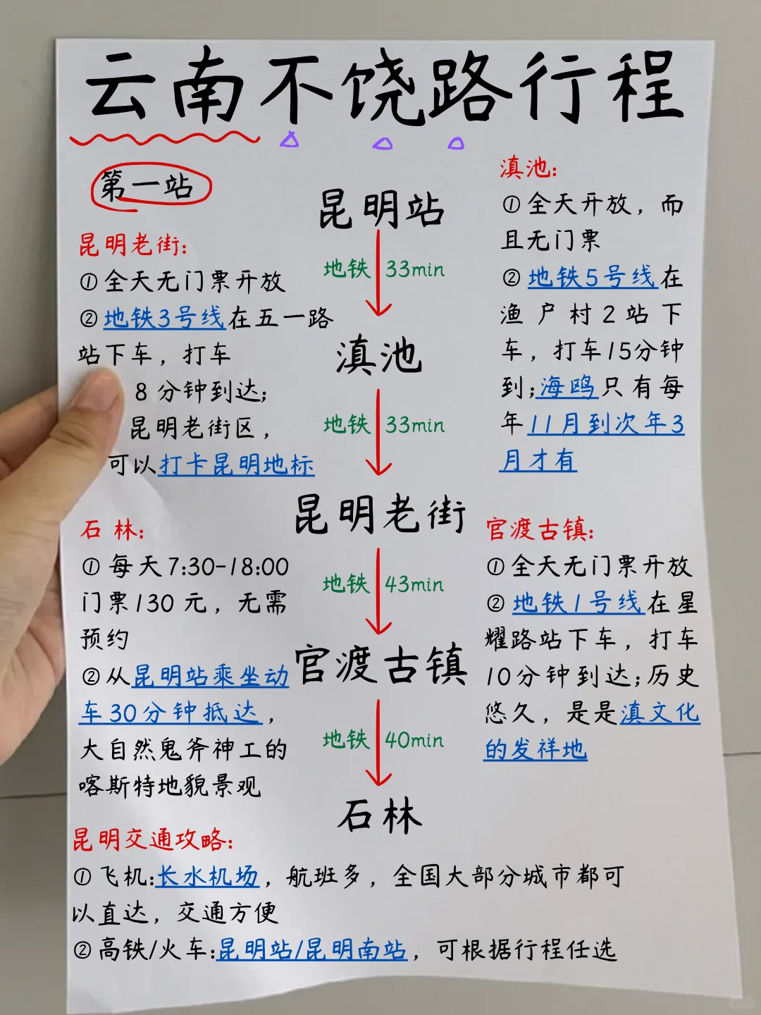 第一次去云南的不绕路行程