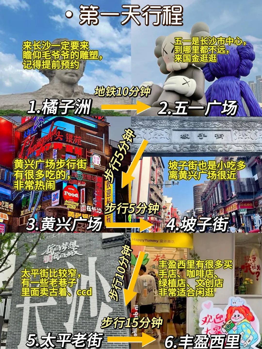 终于有人把长沙的路线说清楚了…！！