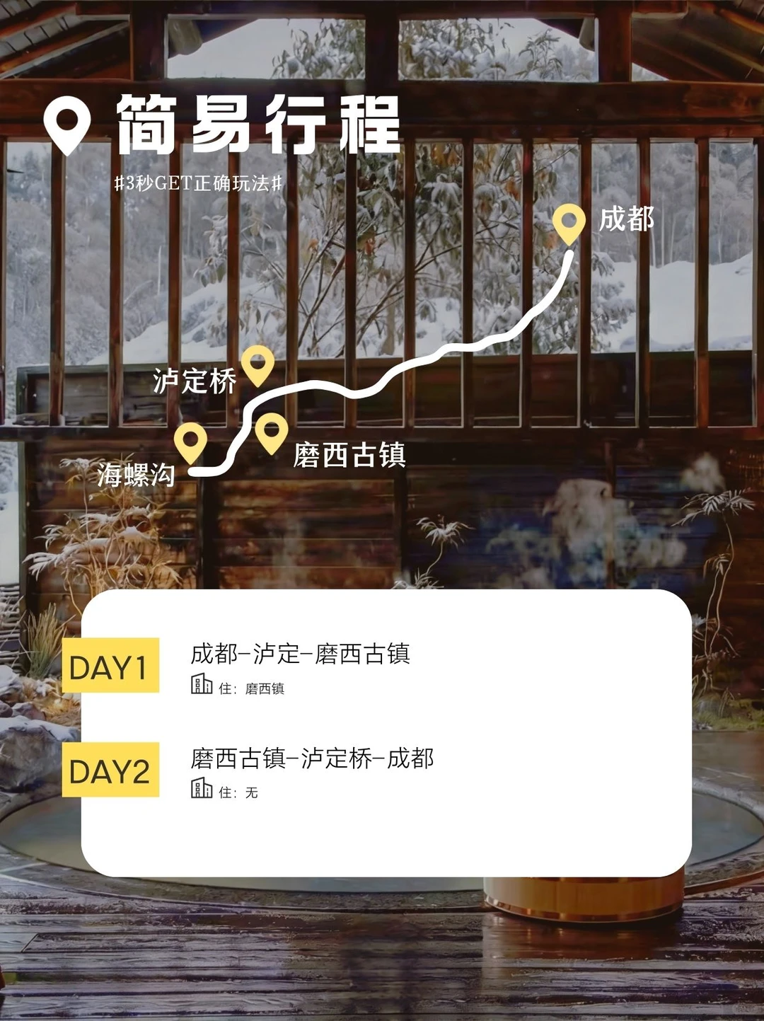 🔥天然温泉|海螺沟暖汤小团，浮生两日闲