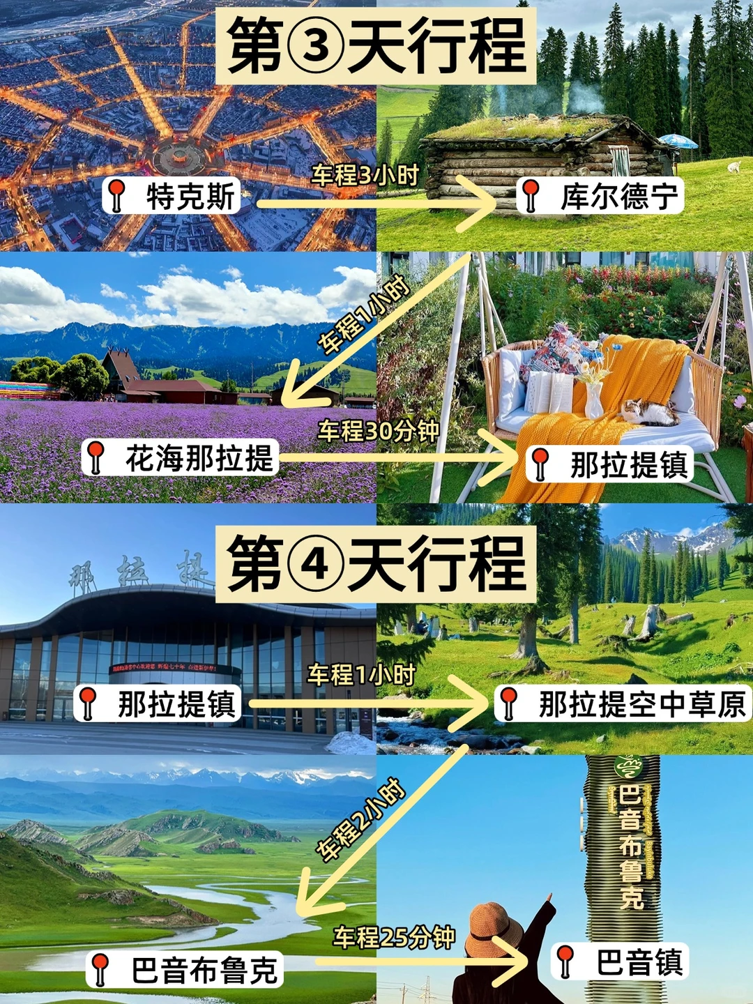 新疆避雷看这条！（很脏但很真实）