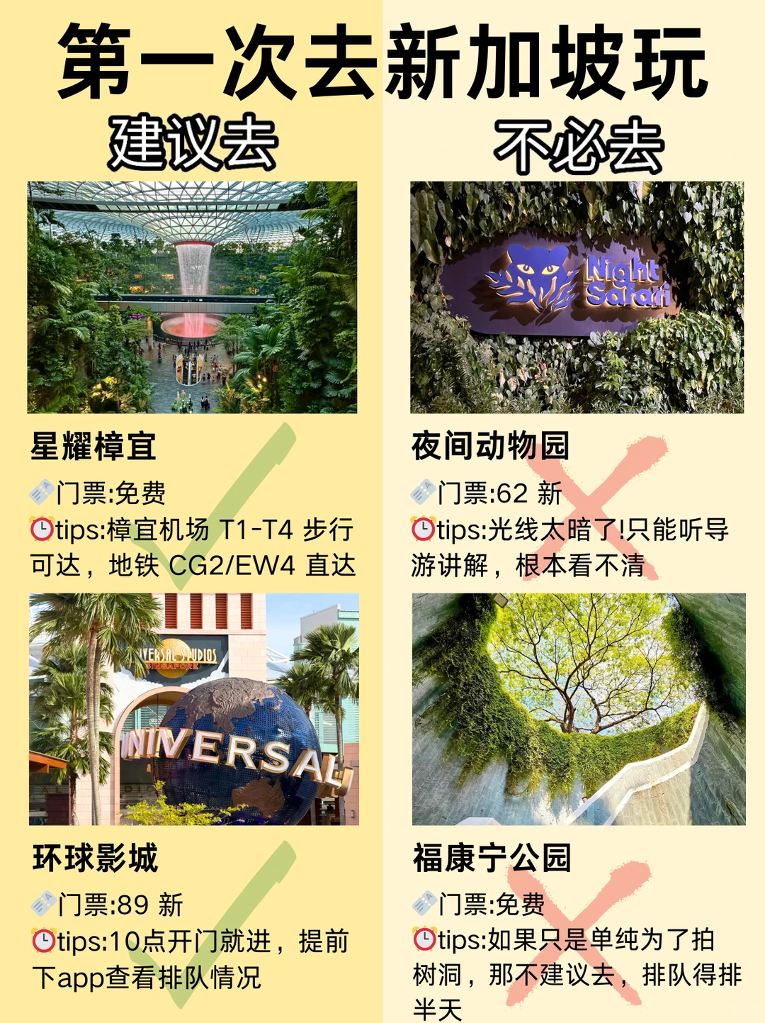 本地朋友写给12月想来新加坡旅游的姐妹🔥