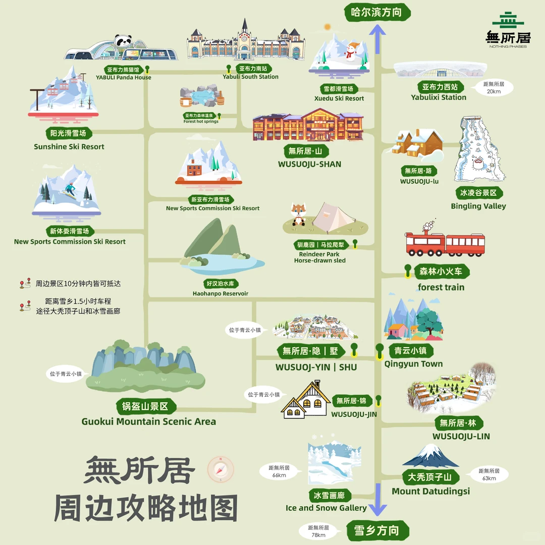 亚布力無所居周边攻略地图