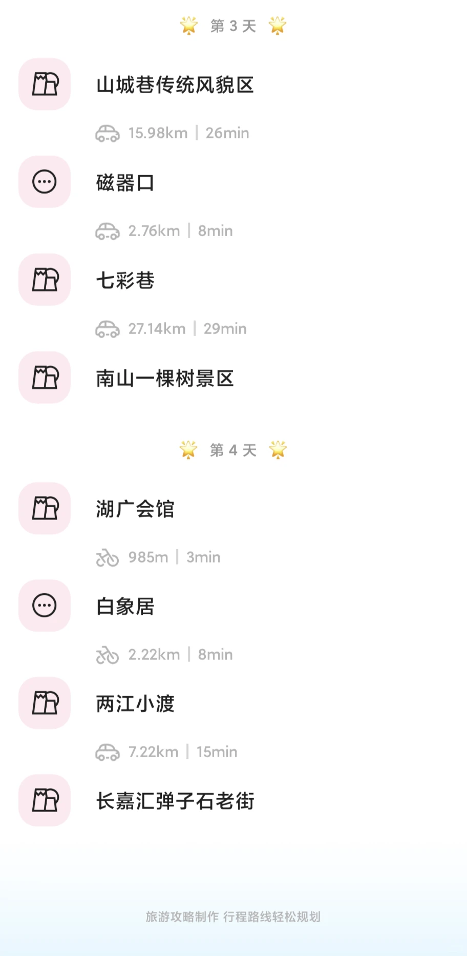 去重庆旅游这一份攻略就够了