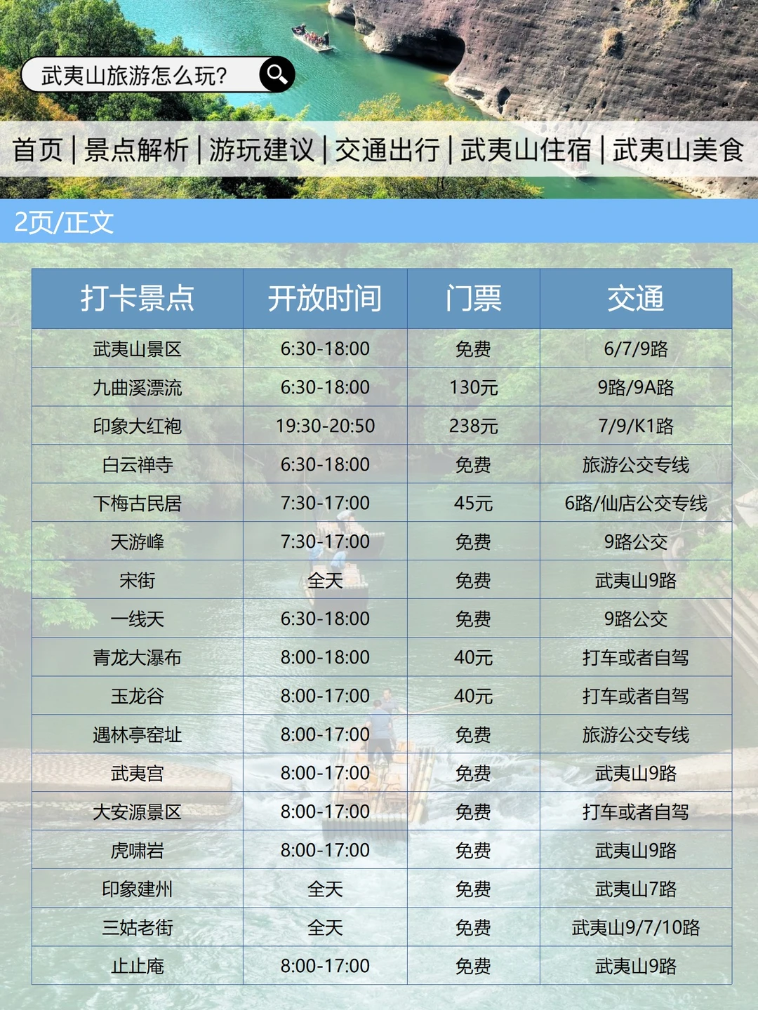 武夷山刚发布的旅游通知！幸好提前看到了