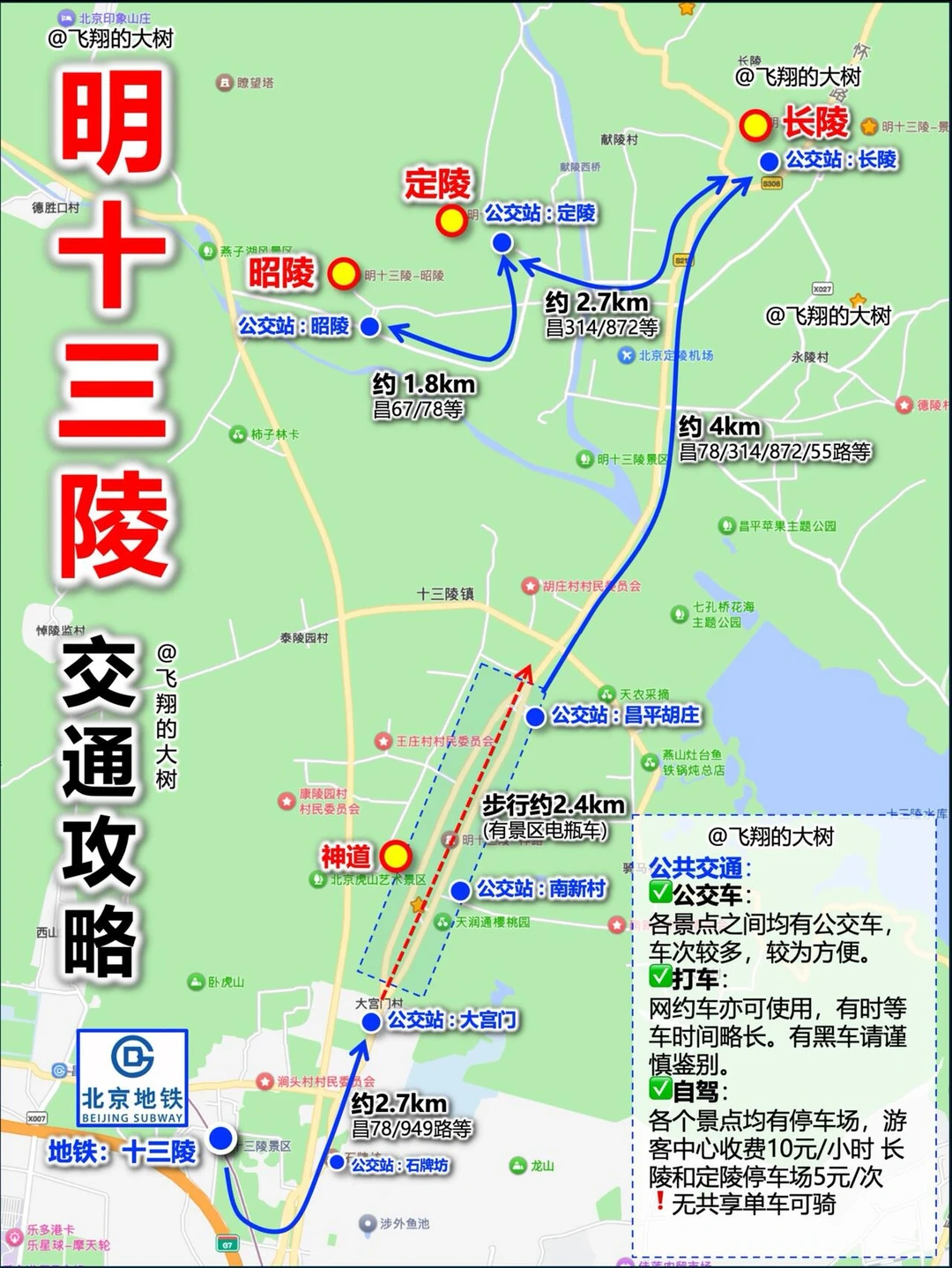 明十三陵北京旅游最全攻略！终于有人讲清楚