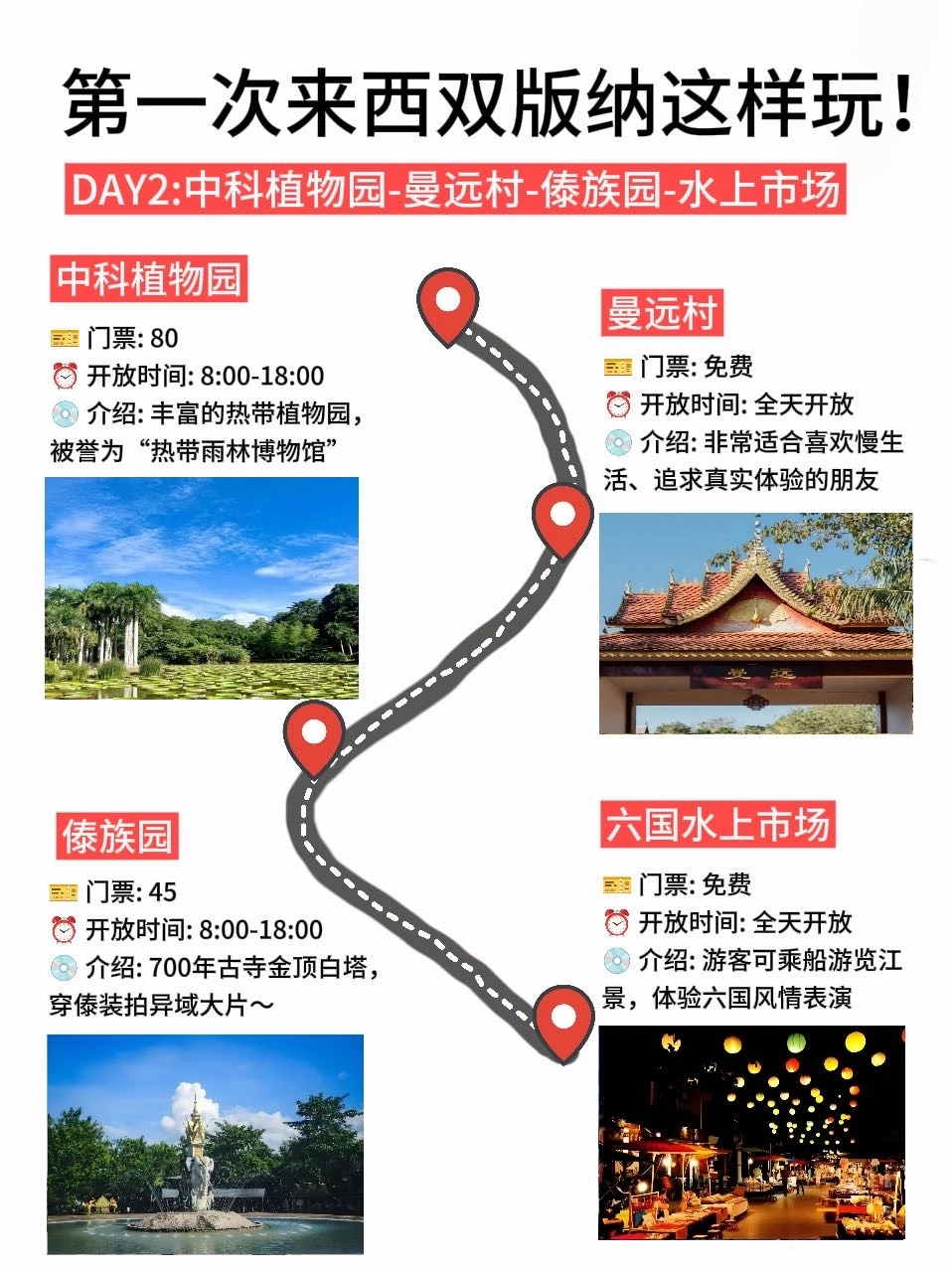 谁懂！本J人对自己复盘西双版纳攻略甚是满意