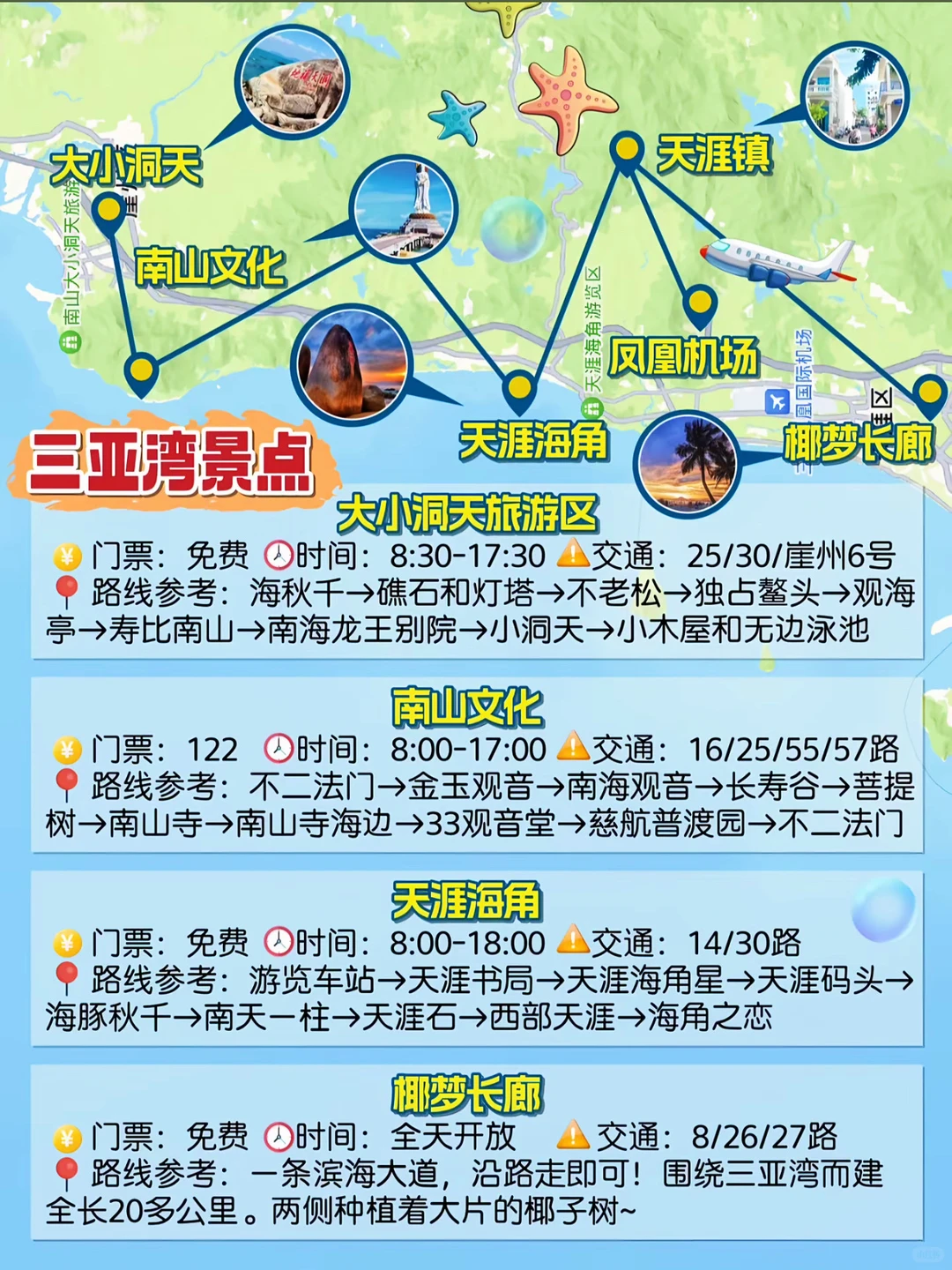 2026三亚新版旅游攻略🗺️详细地图版