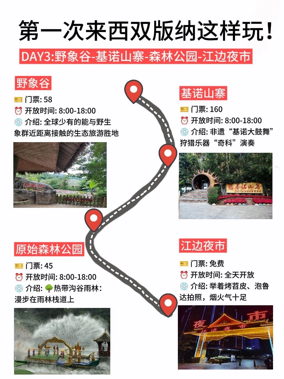 谁懂！本J人对自己复盘西双版纳攻略甚是满意