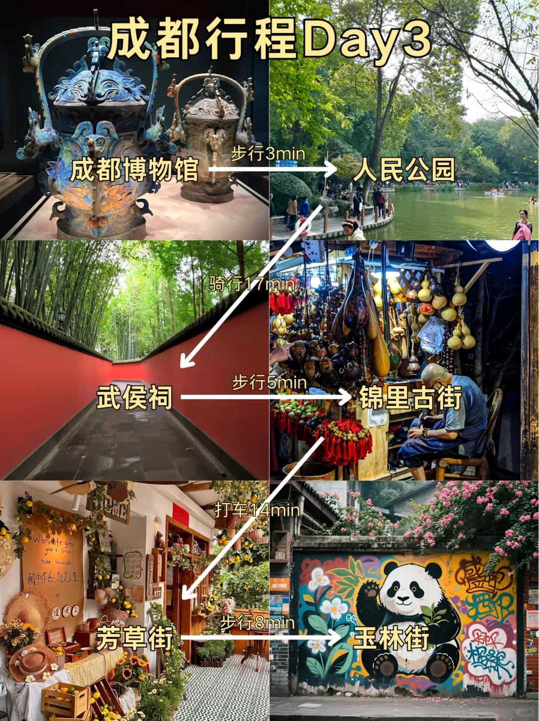 来成都，这样玩