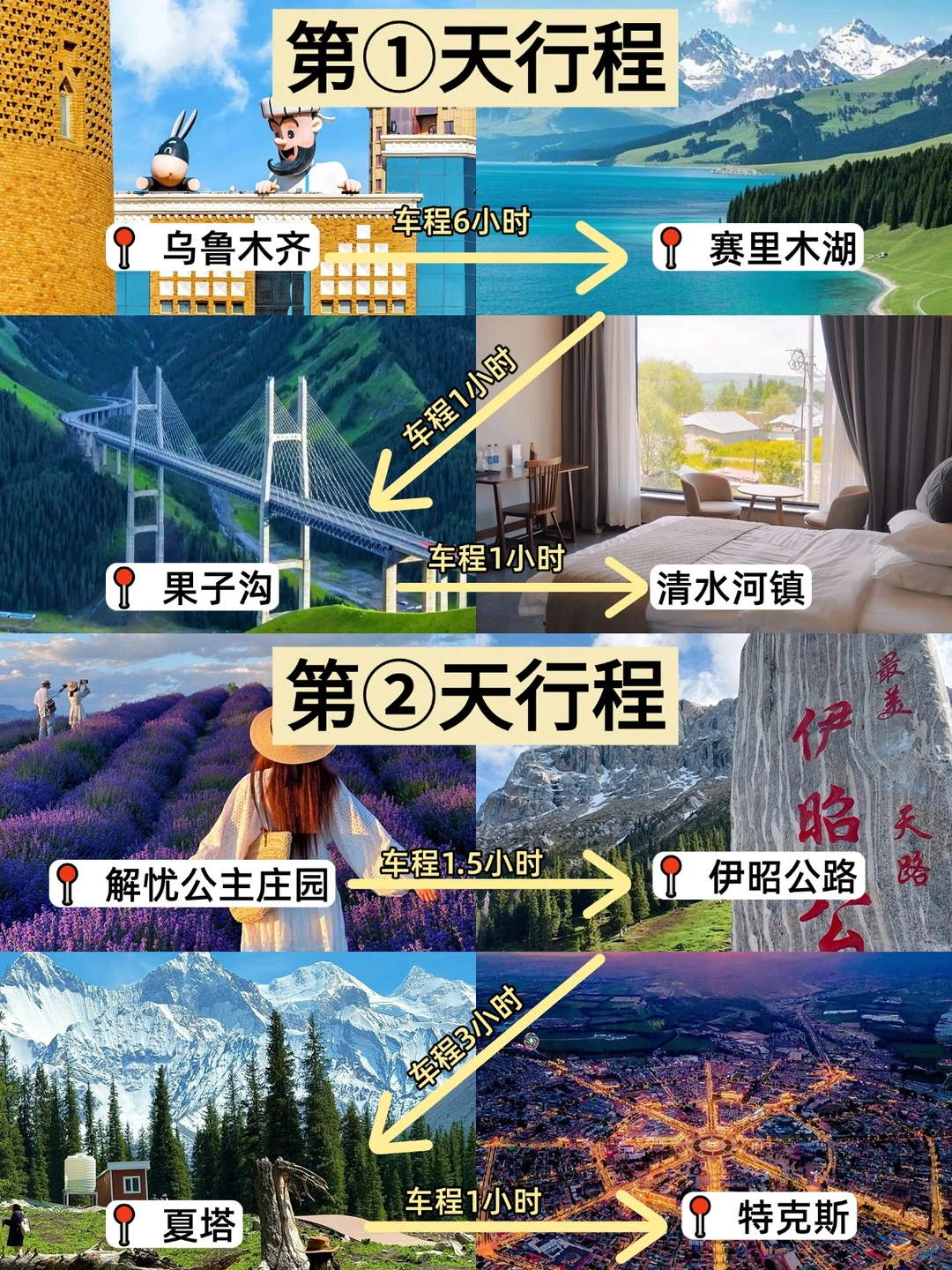 新疆避雷看这条！（很脏但很真实）