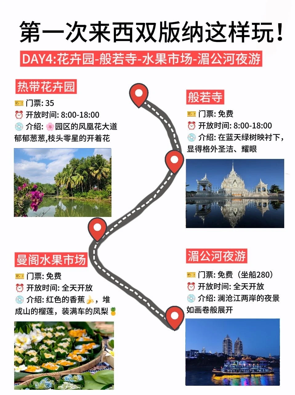 谁懂！本J人对自己复盘西双版纳攻略甚是满意