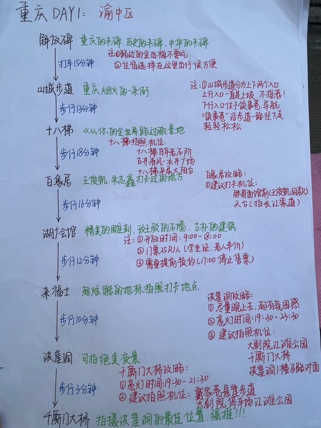 重庆真实的旅游攻略！！