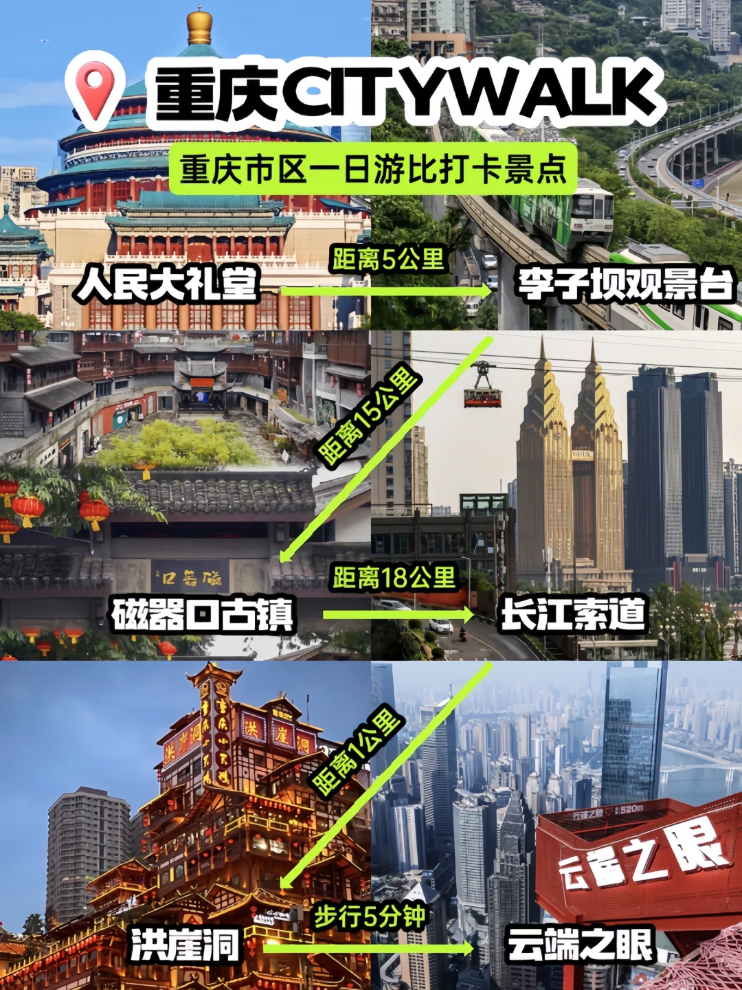 重庆一日游全攻略｜9大经典景点打卡路线！