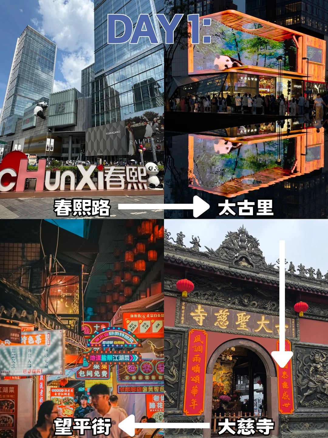 成都必打卡景点🗺️路痴也能轻松玩转