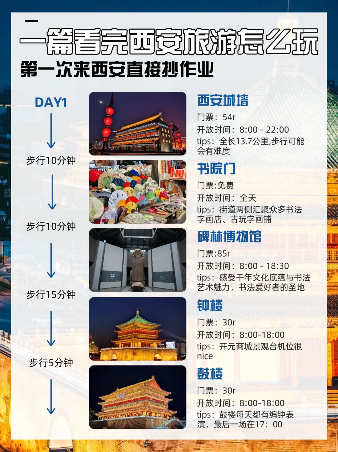 12-1月来西安玩的！别怪我没提前告诉你