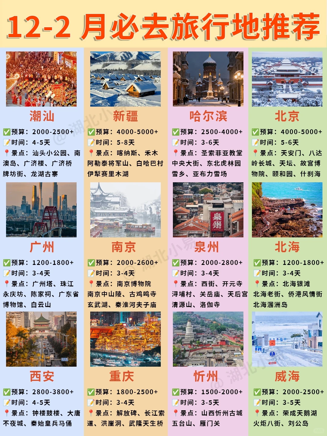 12-2月必去旅行地推荐！你去过几个？