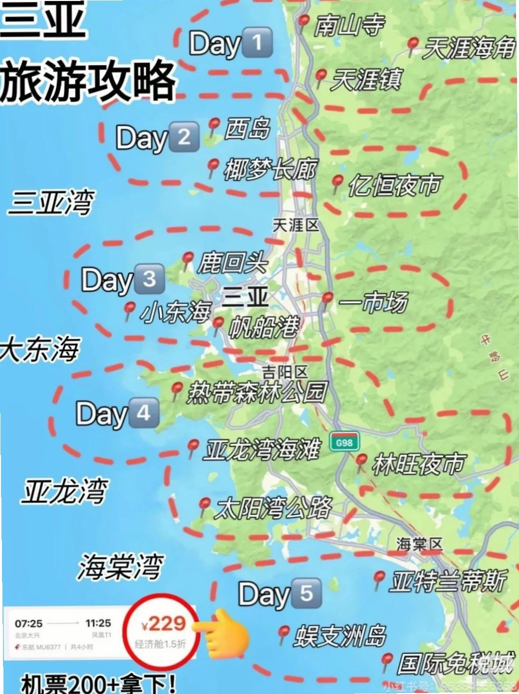 三亚四大湾区怎么玩