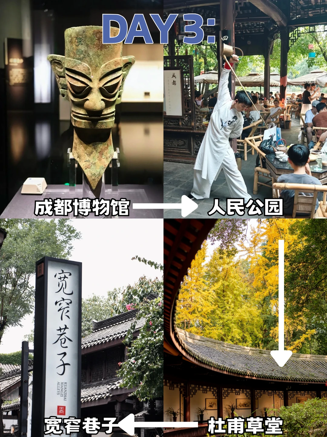 成都必打卡景点🗺️路痴也能轻松玩转