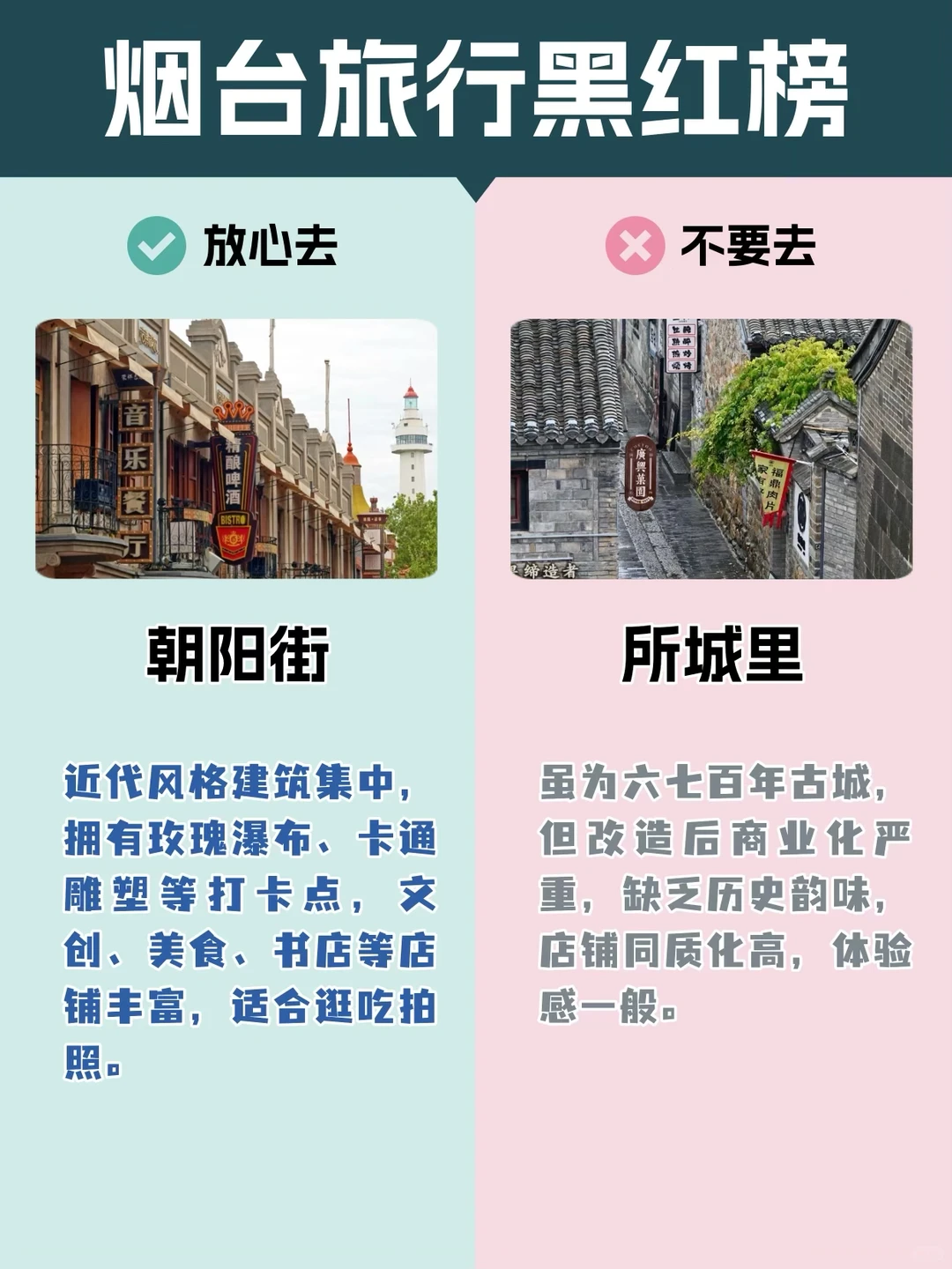 冬季烟台超全攻略｜景点红黑榜！！