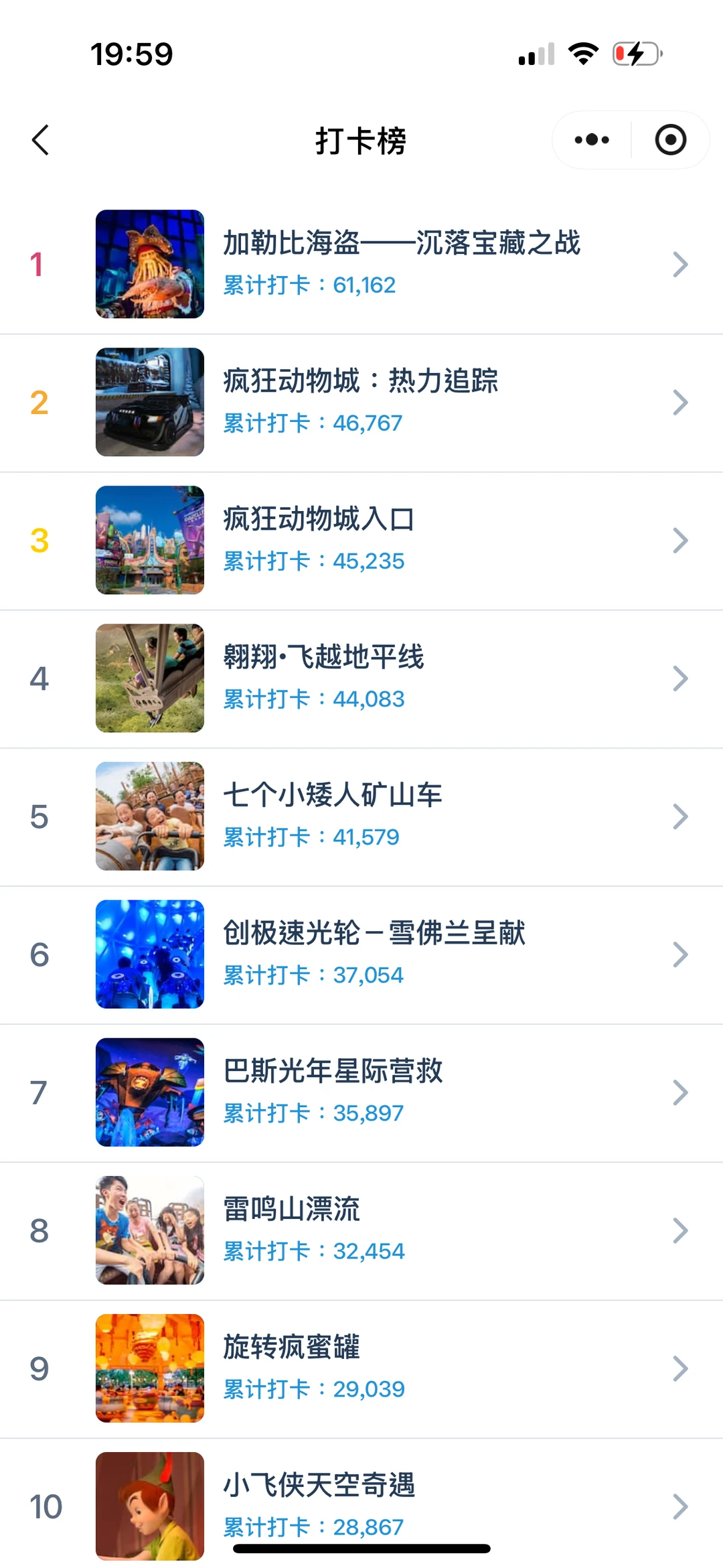 1月来上迪必看客流打卡项目收藏攻略