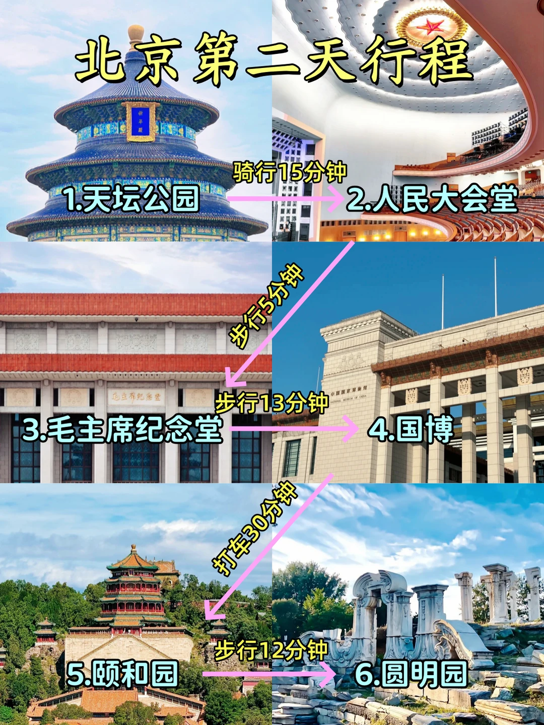 懒人版北京旅游线路及景点预约指南来啦🥰