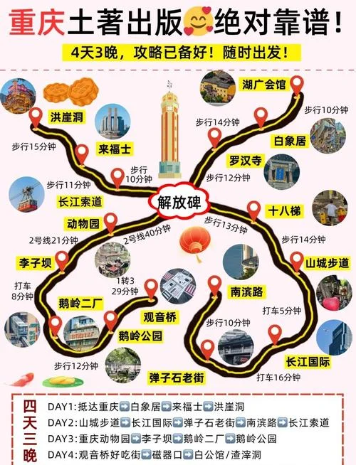 重庆四日游攻略｜人均💰580+地道纯玩无坑