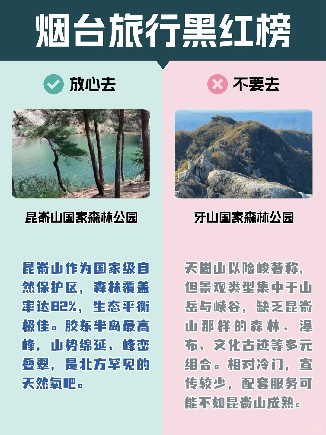 冬季烟台超全攻略｜景点红黑榜！！