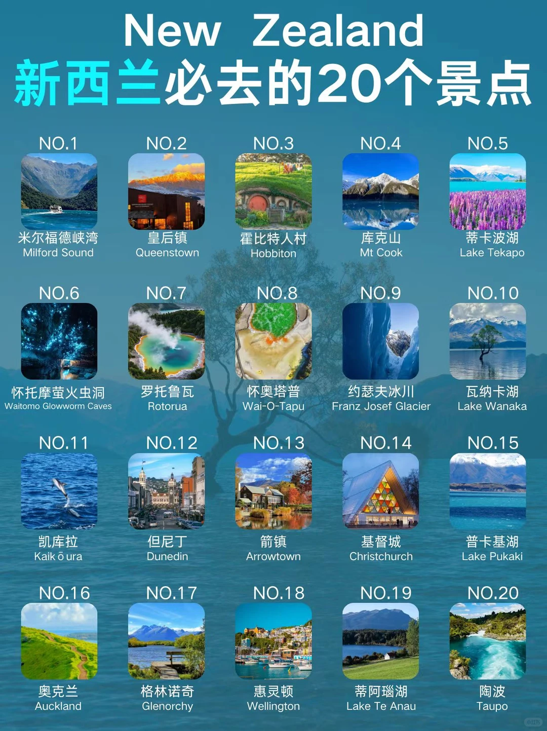 新西兰天花板攻略❗南北岛20个必玩景点✅