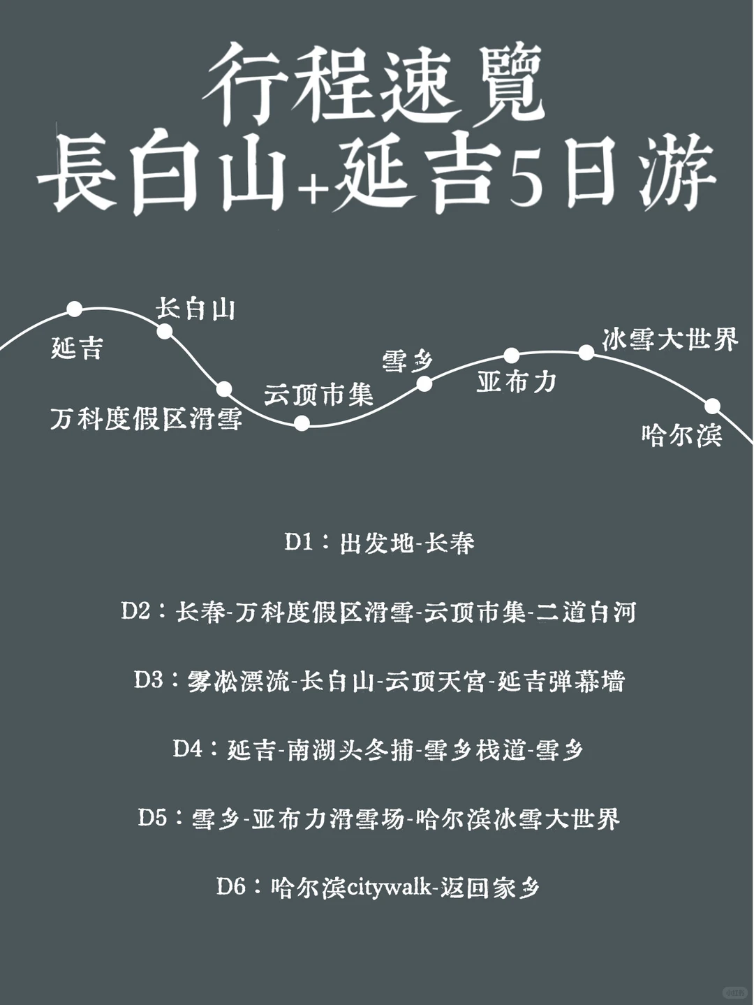 12-2月长白山+哈尔滨玩雪✅6天不费脑攻略
