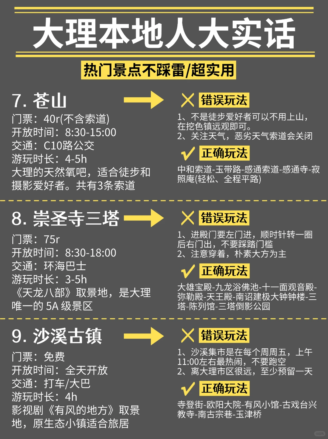 大理景点实在话，第一次去玩必看的攻略！！