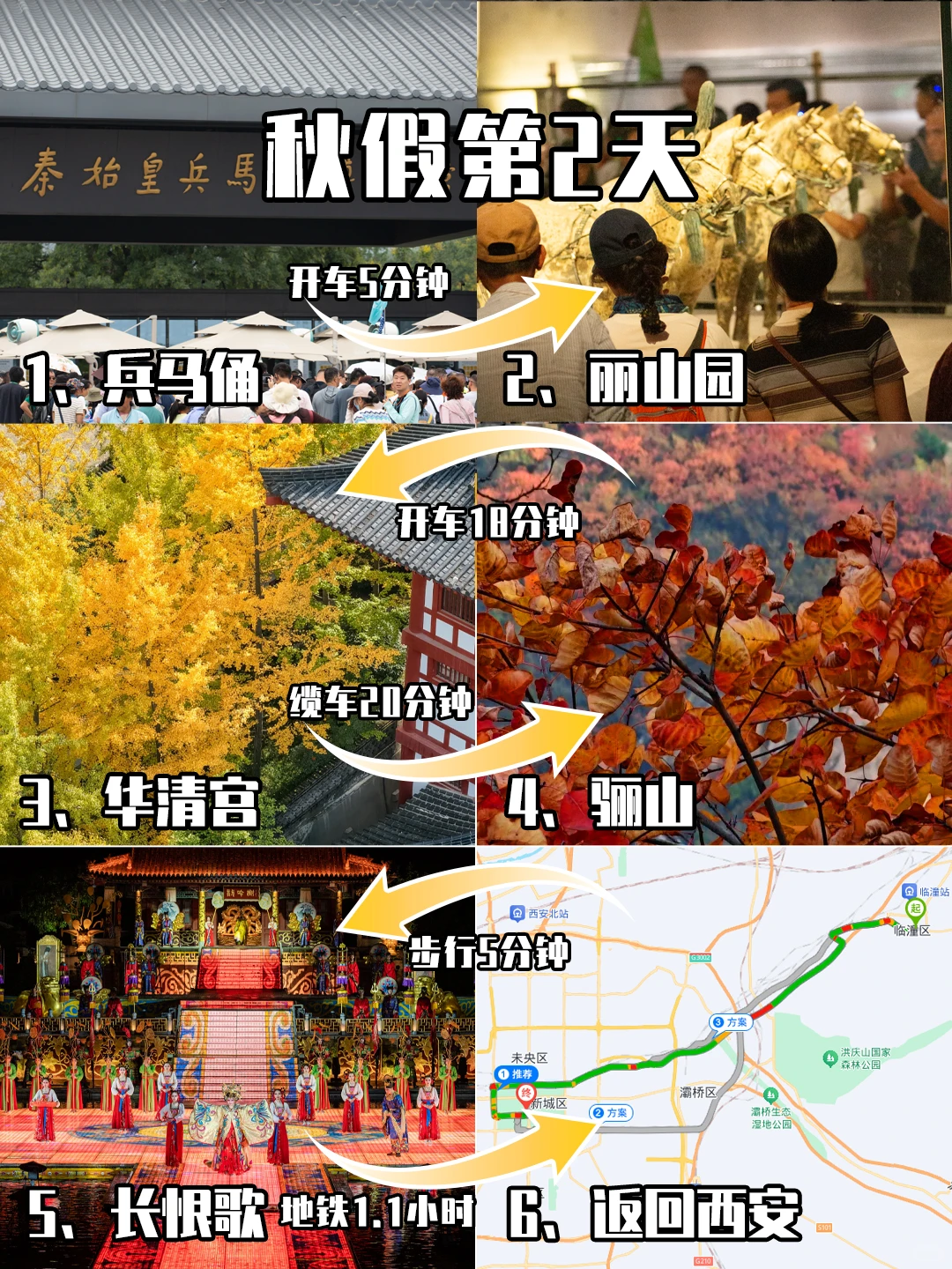 秋假❓西安3天2晚天花板级攻略❗抄作业