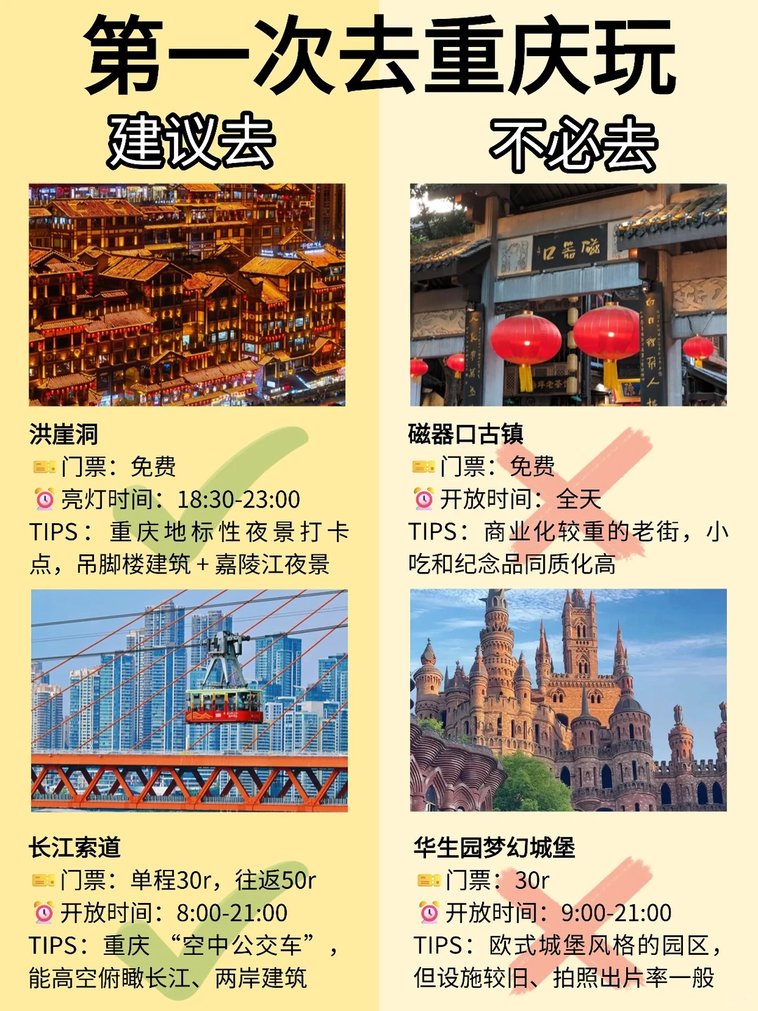 本地朋友写给12月想来重庆旅游的姐妹