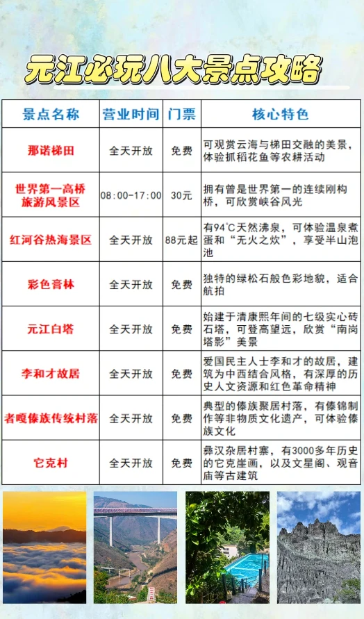 元江必玩八大景点攻略
