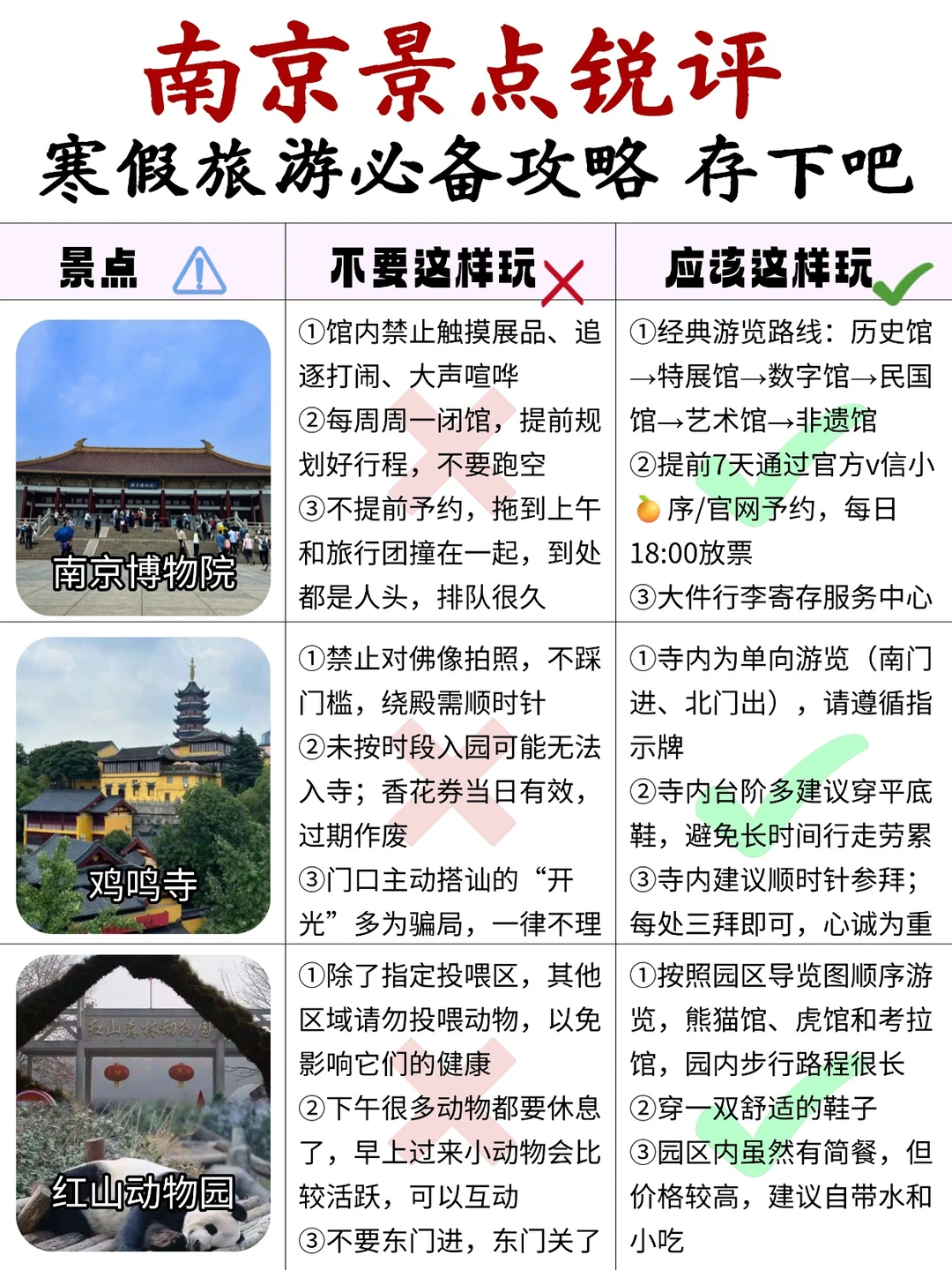 J人整理的南京旅游攻略（敲全）寒假游必备