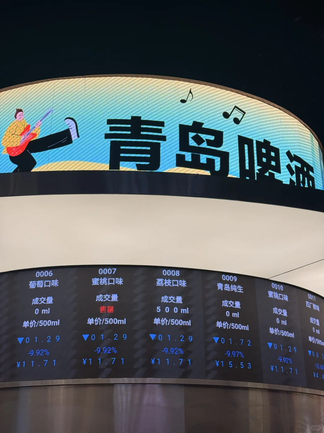 青岛旅游攻略Day1