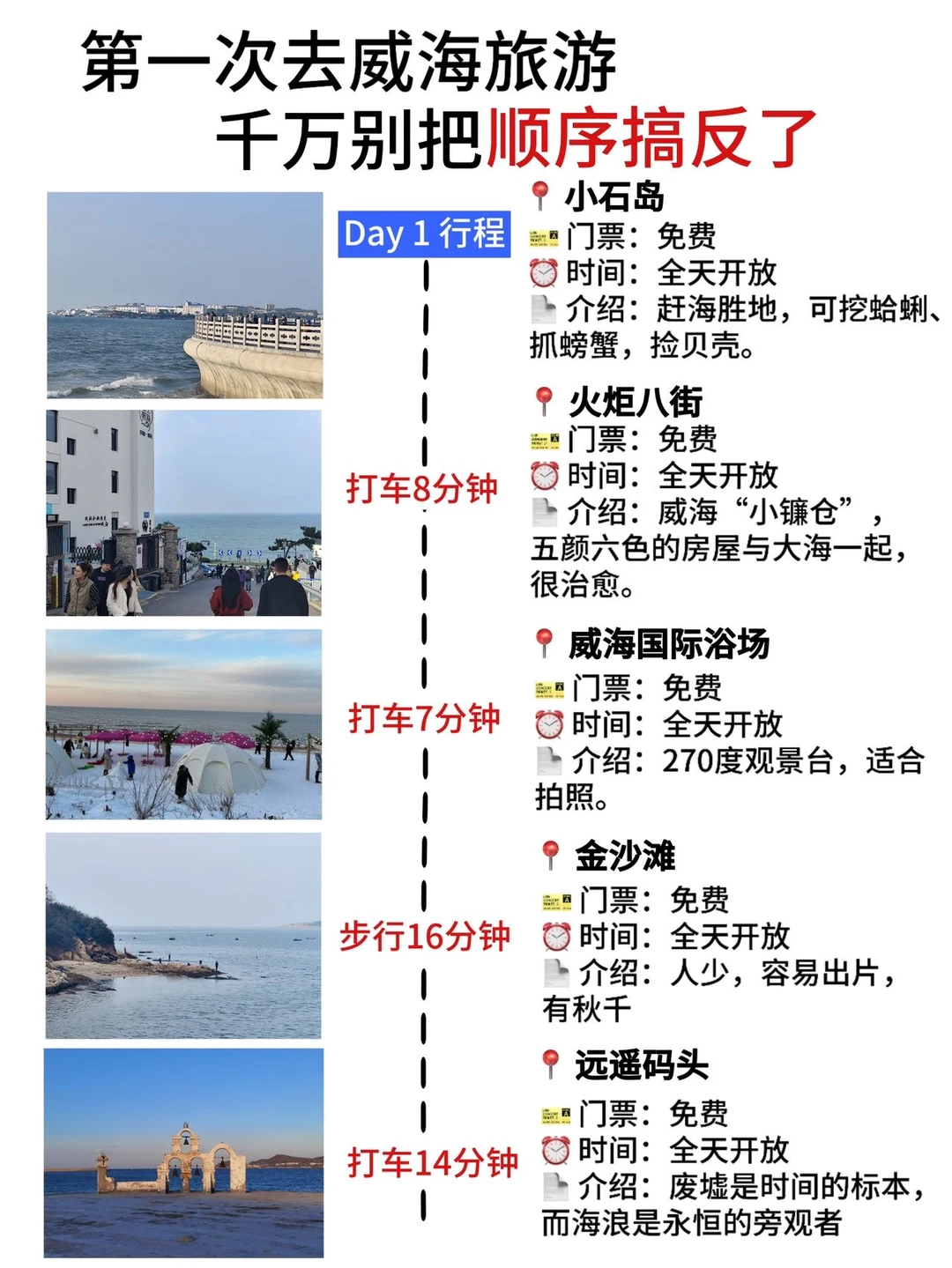 威海3天2夜|懒人版旅游攻略 不绕路❗️