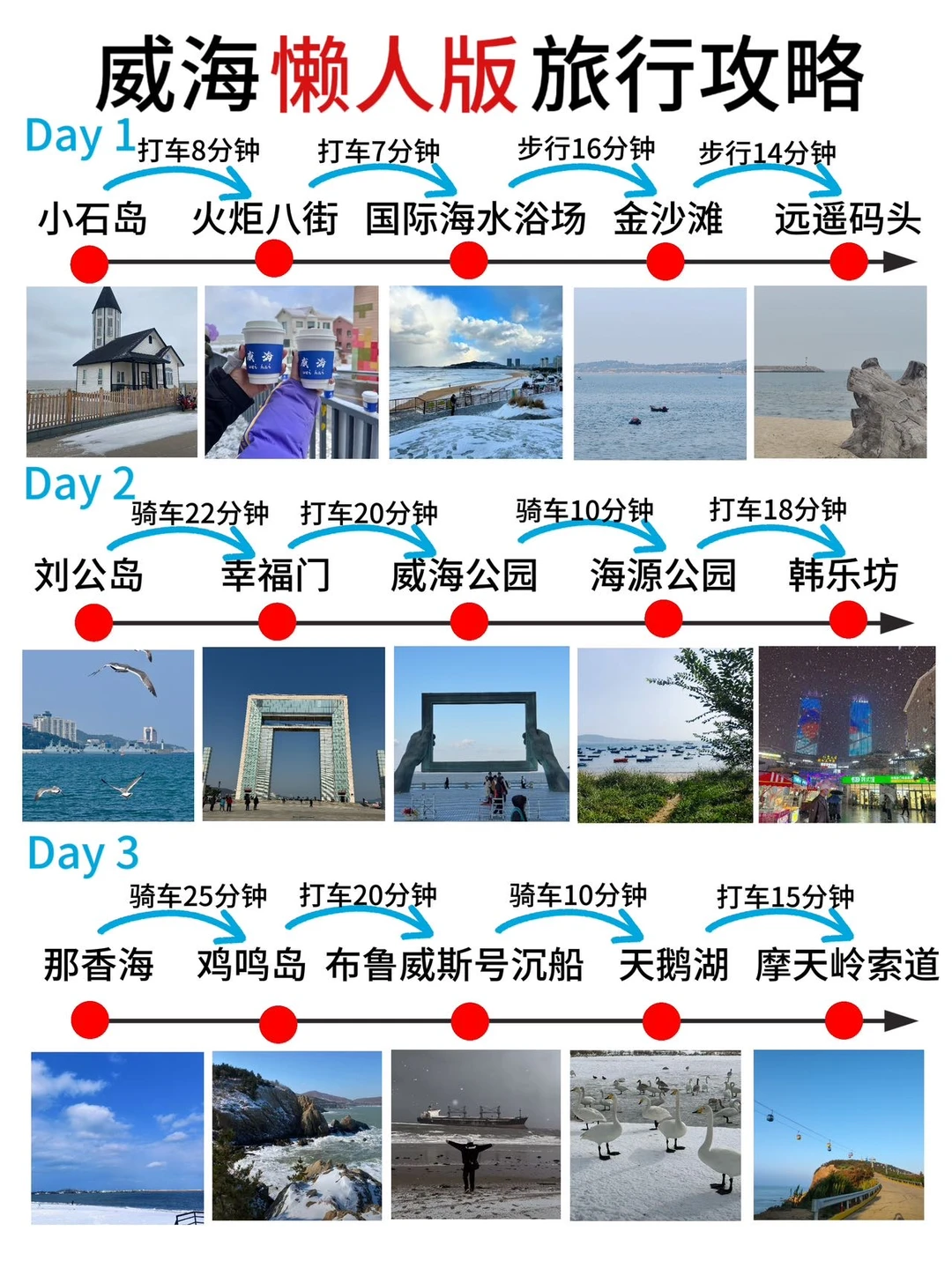威海3天2夜|懒人版旅游攻略 不绕路❗️
