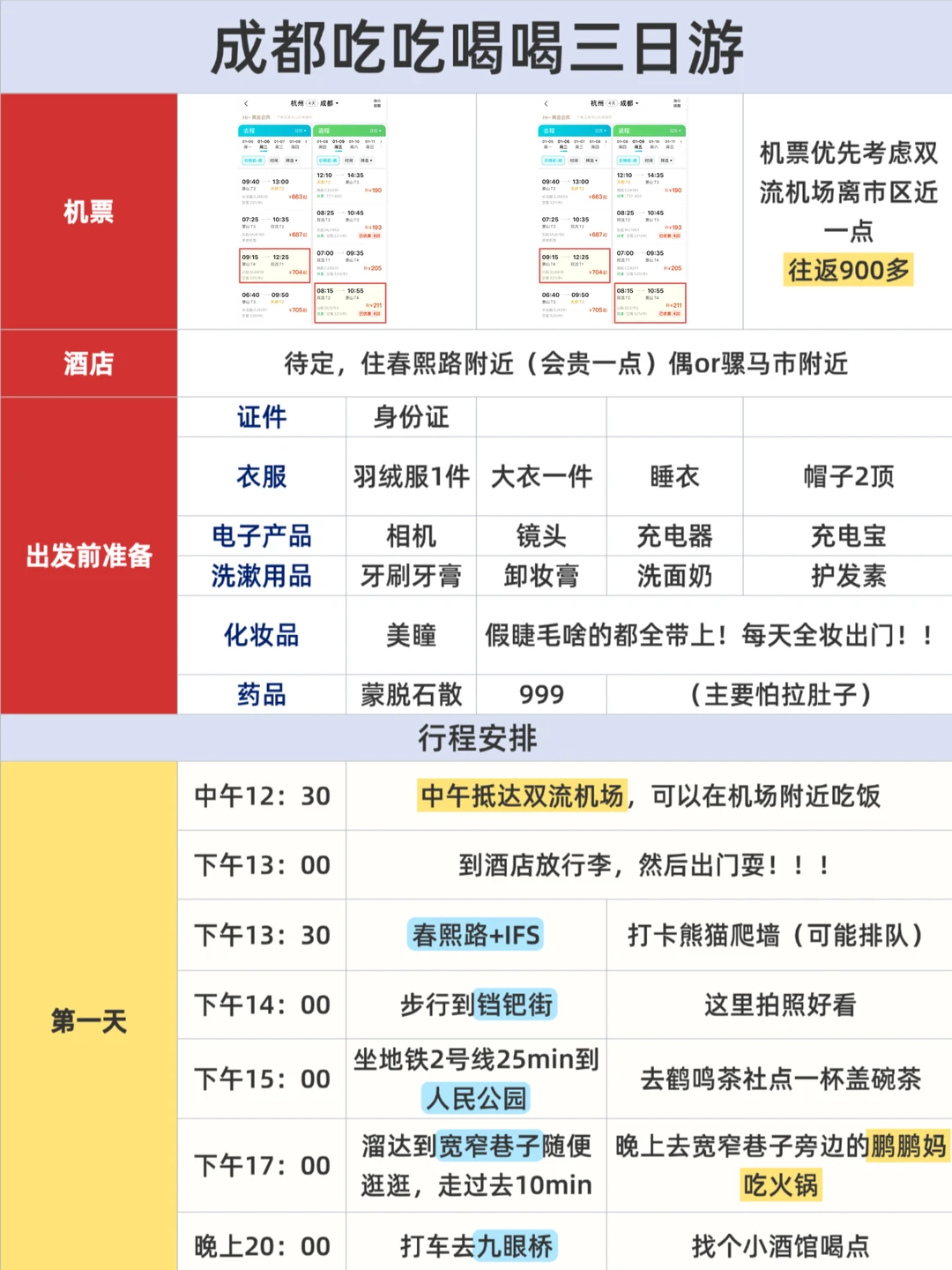 谁懂！J人好闺闺做旅游攻略的含金量！！