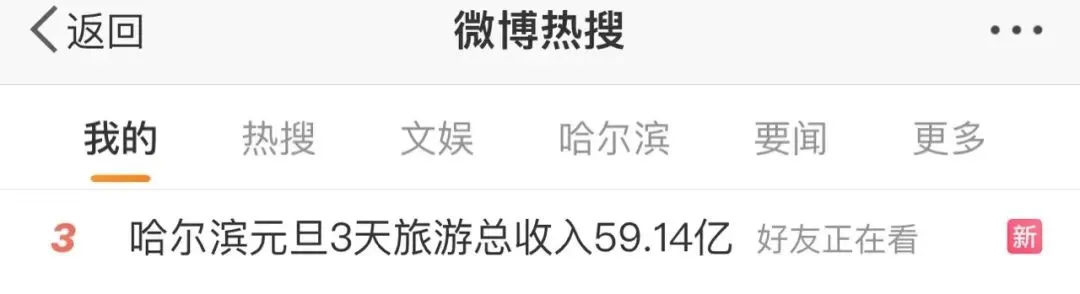 连哈工大都出旅游攻略了!网友:就差把黑龙从江里请出来了……