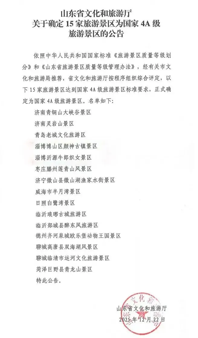 【游资讯】山东新增15家4A级景区