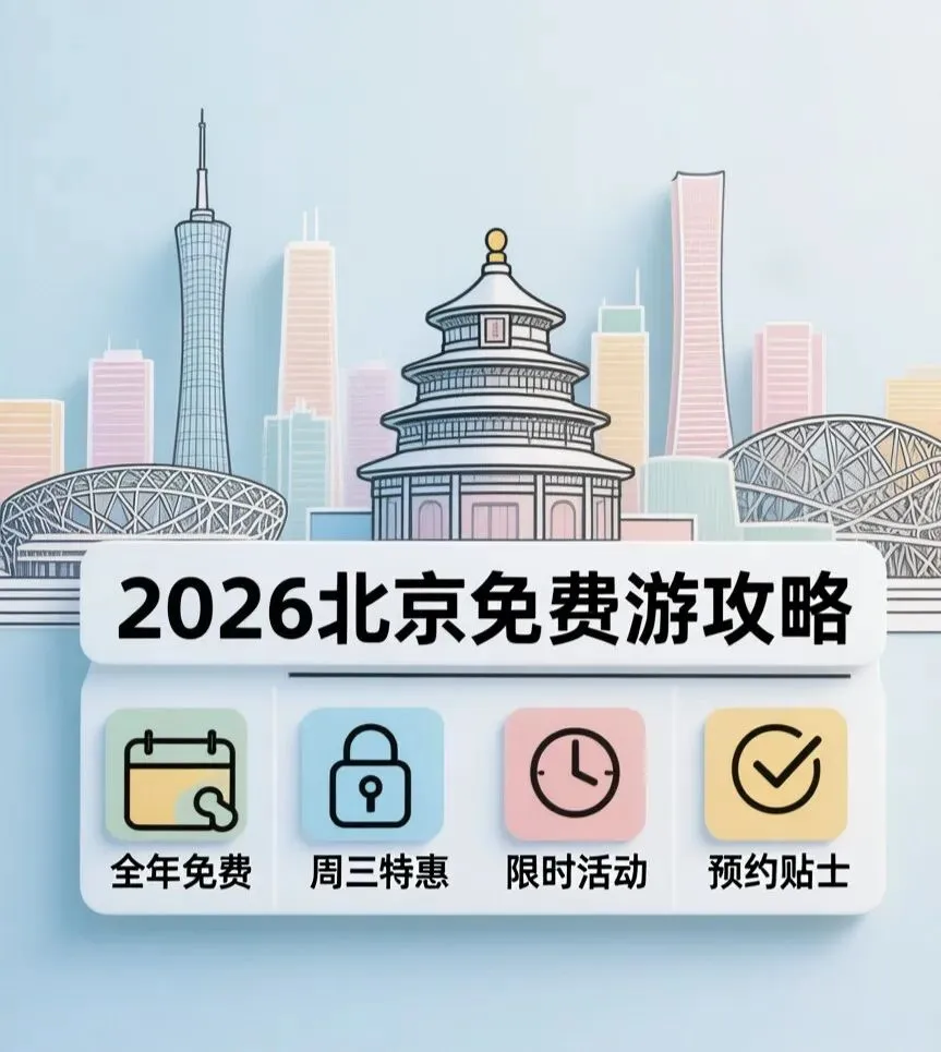 2026年北京景区免费开放日全攻略!省钱游玩必备指南