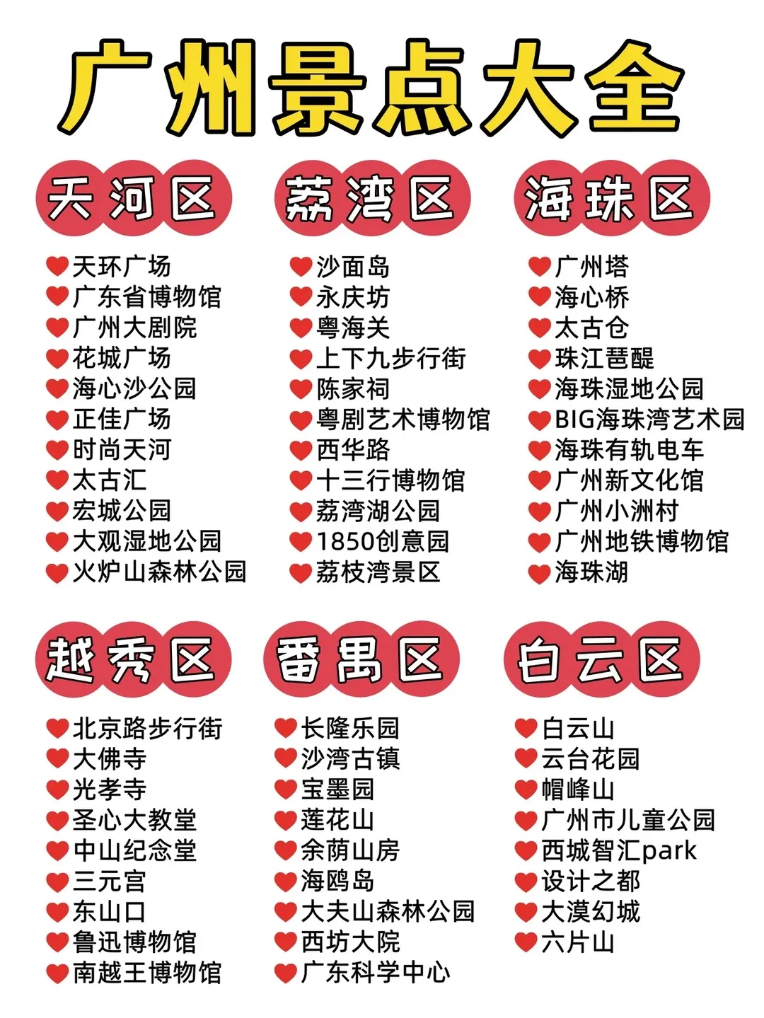 广州景点大合集来了!