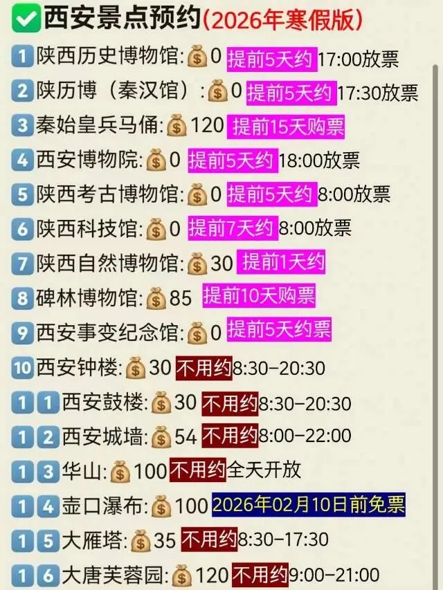 2026年寒假来西安旅游,这些免费景点一定要约