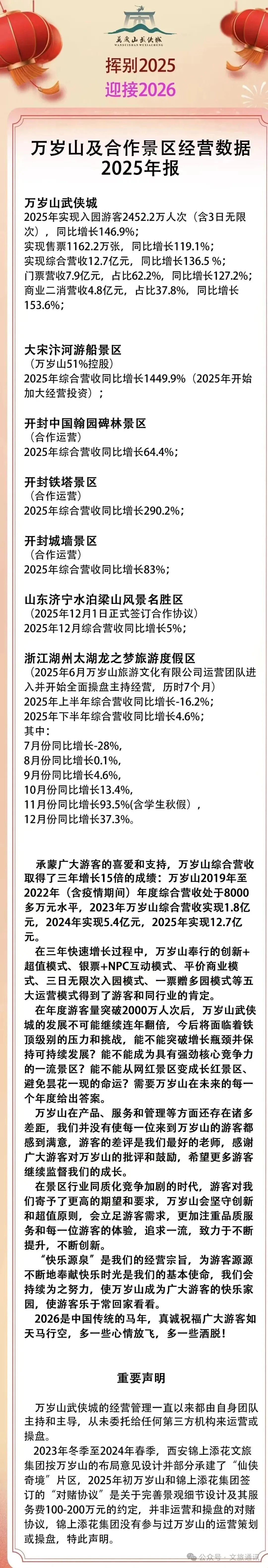 这个景区收入25亿,超万岁山96.85%,向优秀者致敬