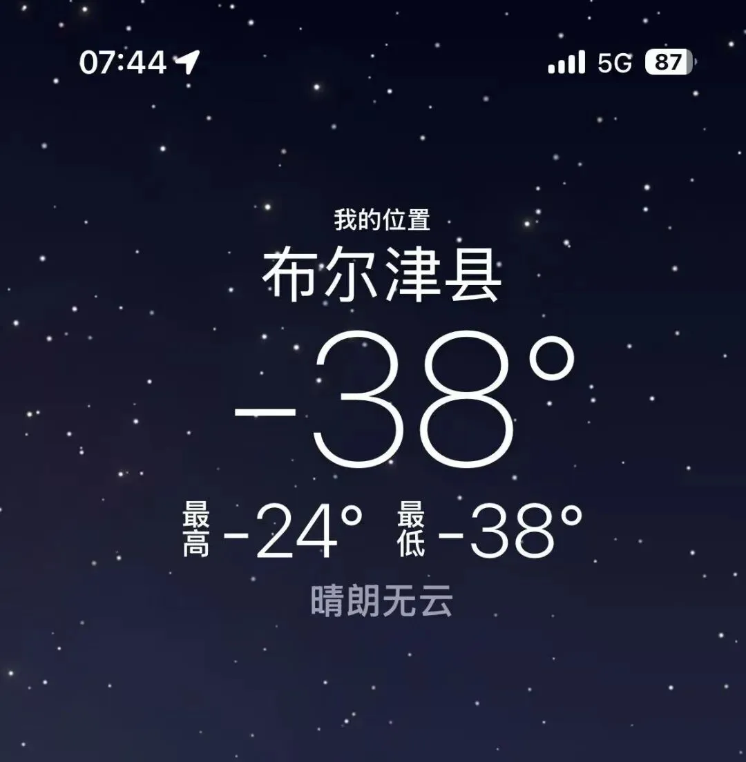 经常旅游,能带给你怎样的改变